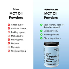 Poudre d'Huile MCT Perfect Keto dans une cuillère