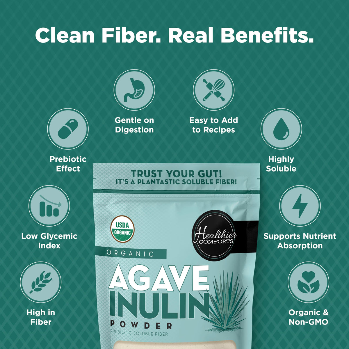 Poudre d'inuline bio Healthier Comforts dans un bol