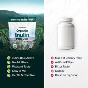 Poudre d'inuline d'agave bio ajoutée à un smoothie