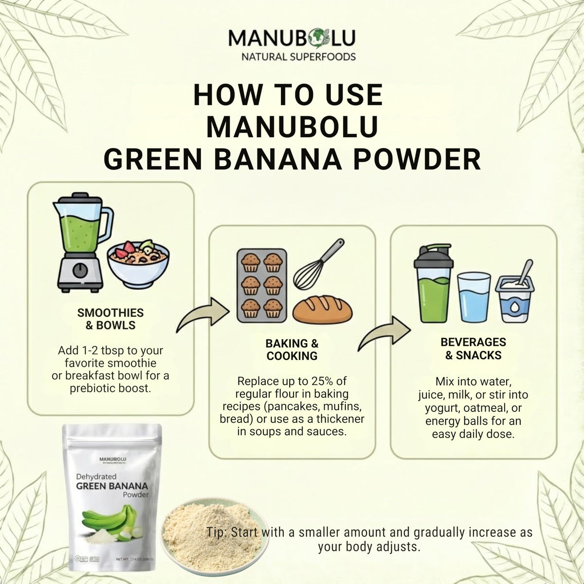 Poudre de Banane Verte Manubolu en utilisation dans un smoothie