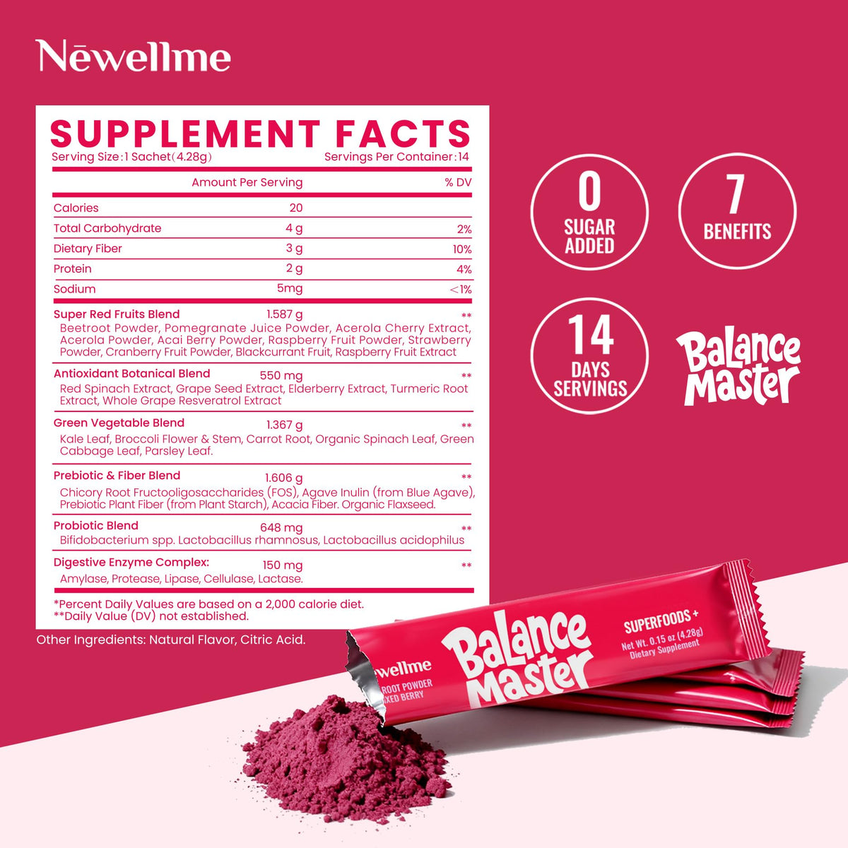 Poudre de Betterave Bio Super Reds NEWELLME sachets ouverts