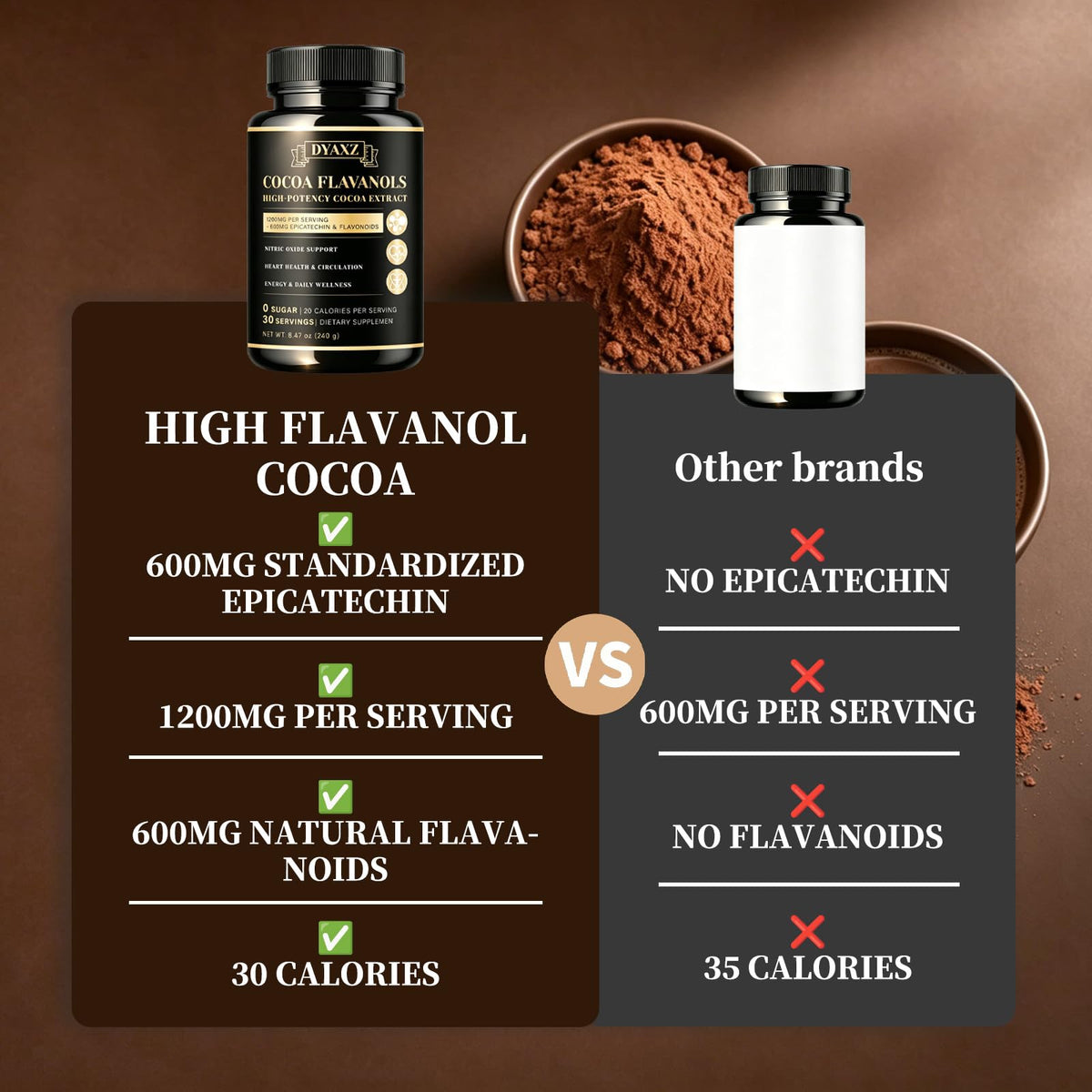 Poudre de cacao DYAXZ sur une table en cuisine
