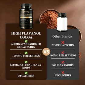 Poudre de cacao DYAXZ sur une table en cuisine