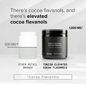 Poudre de cacao Toniiq 1 000mg en poudre sur une cuillère