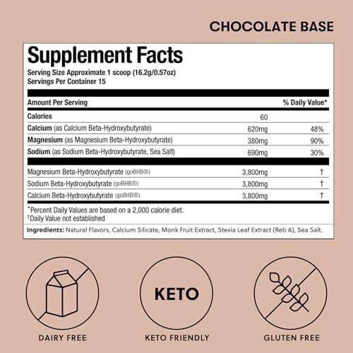 Poudre de cétones Perfect Keto au chocolat, vue arrière