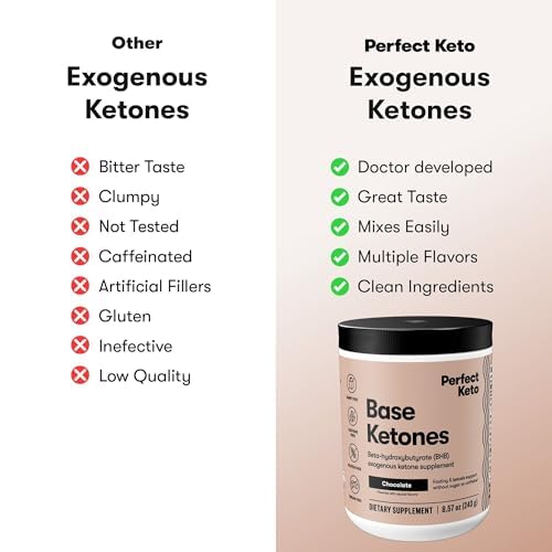 Poudre de cétones Perfect Keto avec ingrédients sur table
