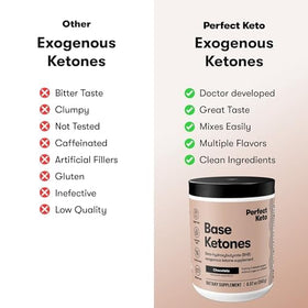 Poudre de cétones Perfect Keto avec ingrédients sur table