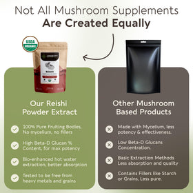 Poudre de champignon Reishi bio Longevity Botanicals 109g avec cuillère incluse