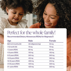 Poudre de citrate de magnésium Pure Micronutrients avec une cuillère doseuse