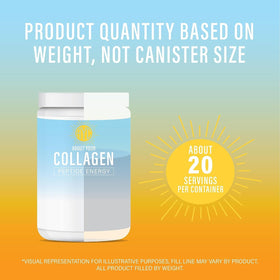 Poudre de collagène ABOUT YOUR COLLAGEN 250g sur une cuillère en bois