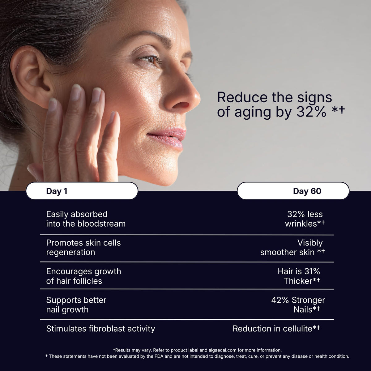 Poudre de collagène bioactif The Intelligent Health 349g dans une cuillère