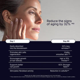 Poudre de collagène bioactif The Intelligent Health 349g dans une cuillère