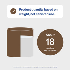 Poudre de collagène chocolat Vital Proteins mélangée dans un shaker