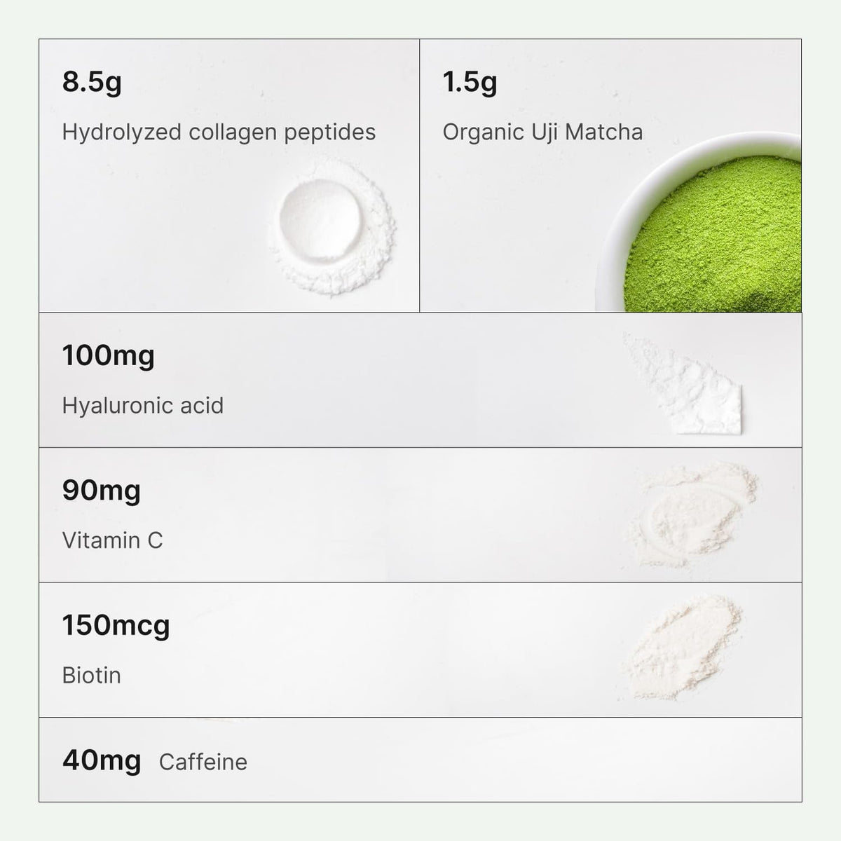 Poudre de collagène FKRO au matcha sur une cuillère en bois