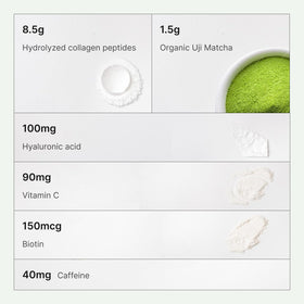 Poudre de collagène FKRO au matcha sur une cuillère en bois