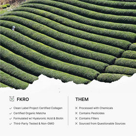 Poudre de collagène FKRO au matcha, vue arrière du paquet