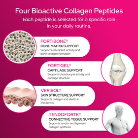 Poudre de collagène FORTIBONE ouverte avec cuillère
