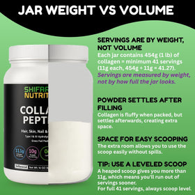 Poudre de collagène Halal SHIFAA NUTRITION sur fond blanc