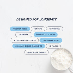 Poudre de Collagène Hydrolysé Blueprint 700g avec un shaker