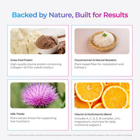 Poudre de collagène Livingood Daily mélangée dans un smoothie