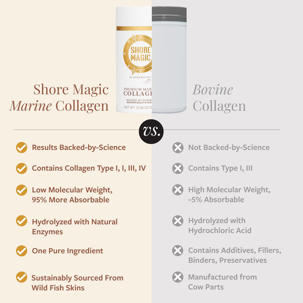 Poudre de collagène marin Shore Magic en préparation dans un smoothie