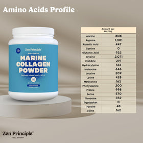 Poudre de collagène marin Zen Principle dans un verre d'eau