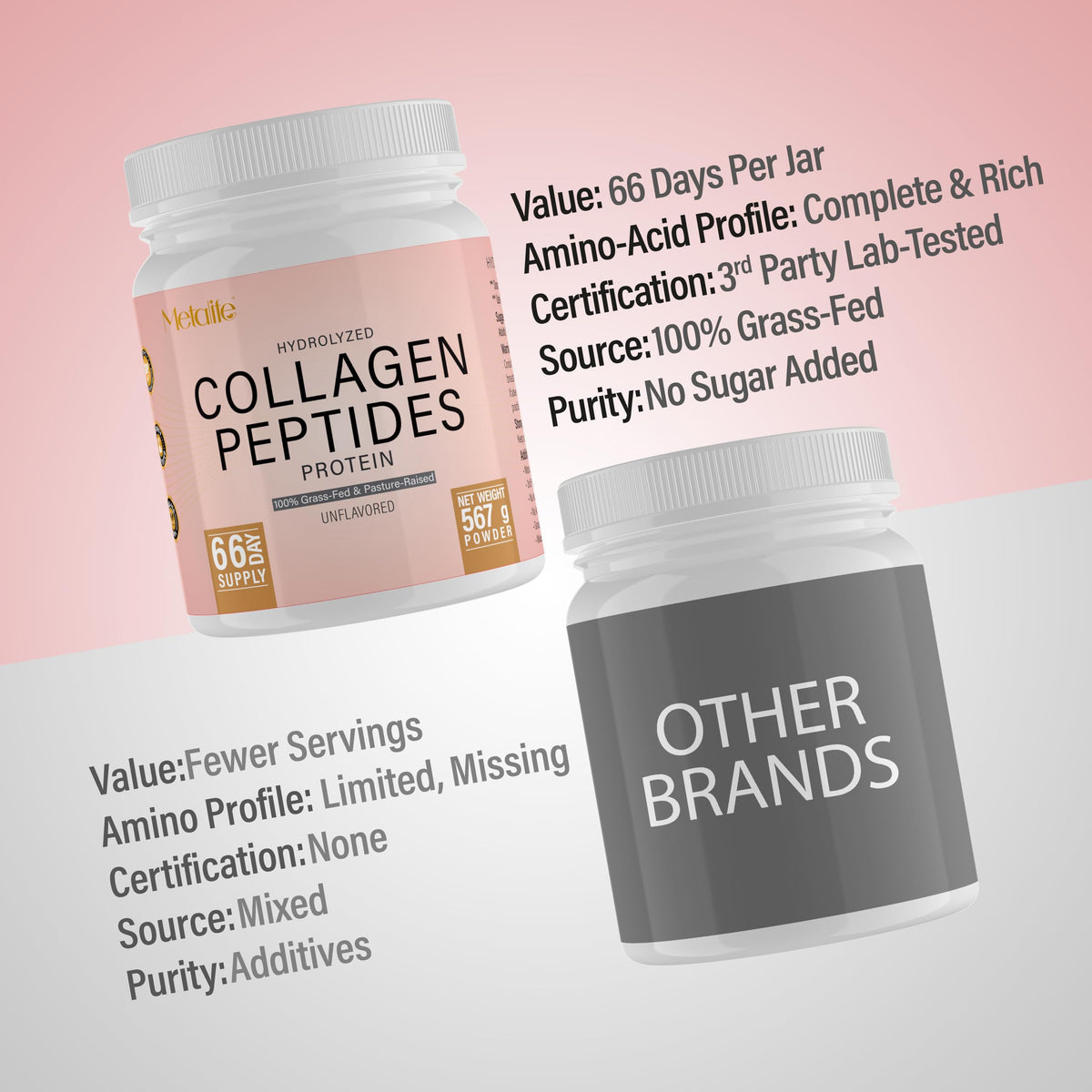 Poudre de collagène METALIFE 567g mélangée dans un smoothie