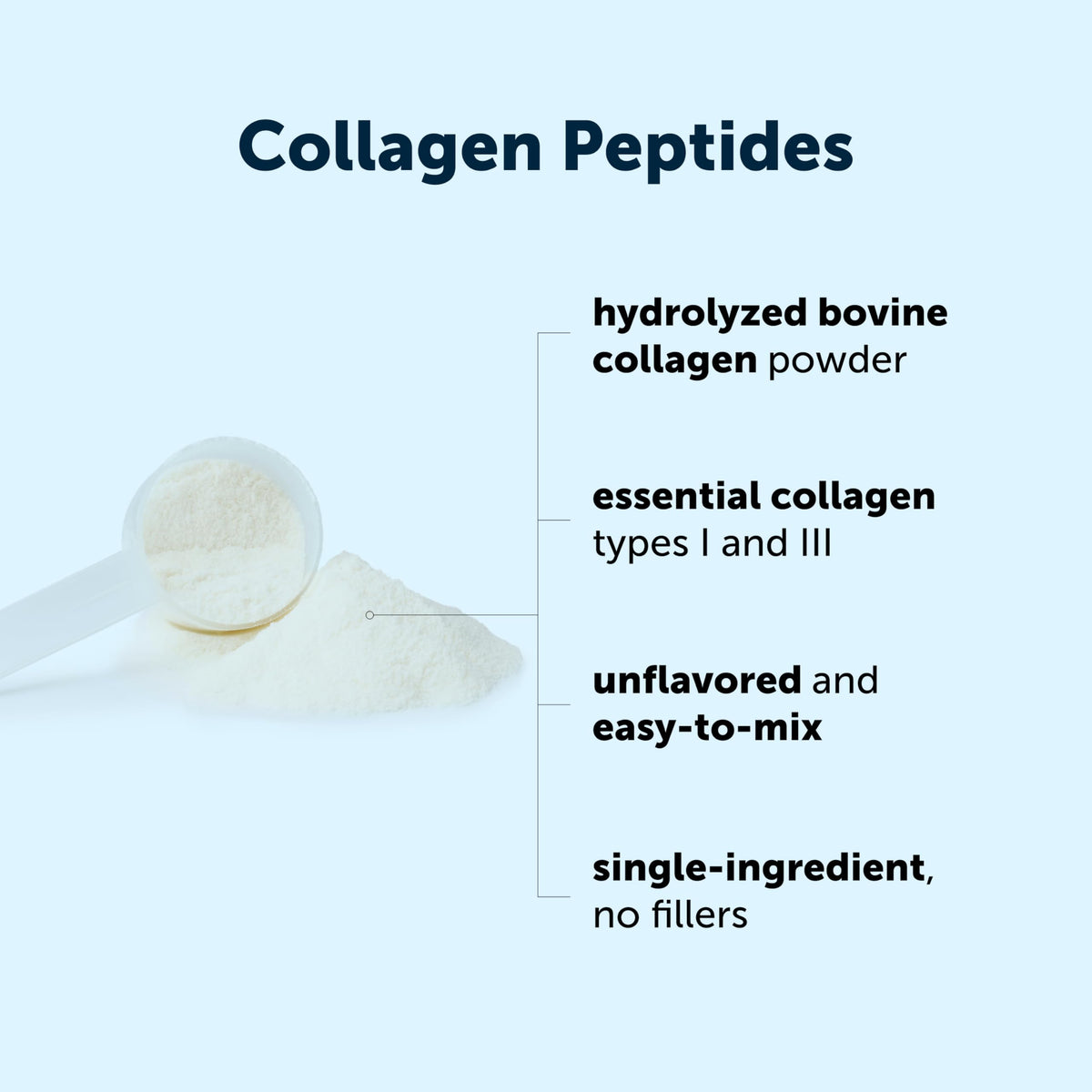 Poudre de collagène Micro Ingredients avec une cuillère à mesurer