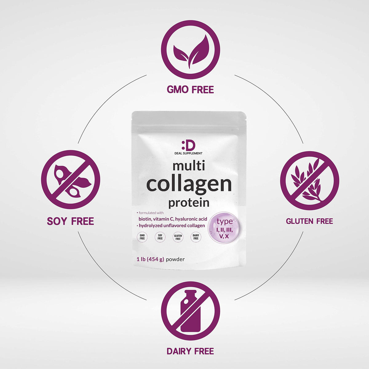 Poudre de collagène multi DEAL SUPPLEMENT dans un verre