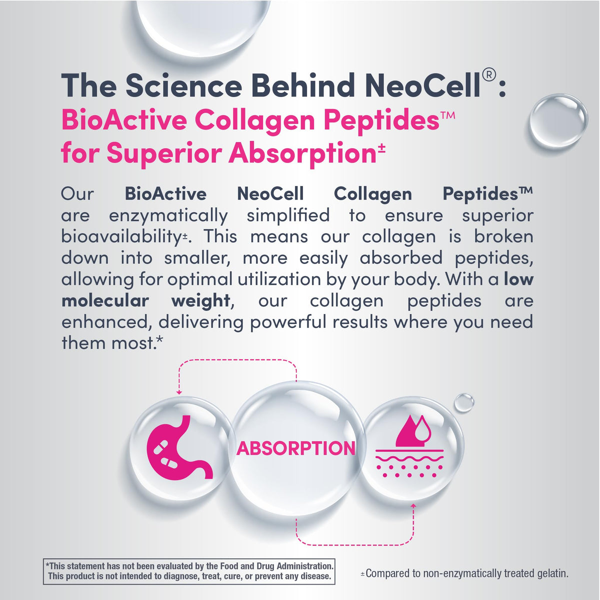Poudre de collagène NeoCell avec un mélangeur