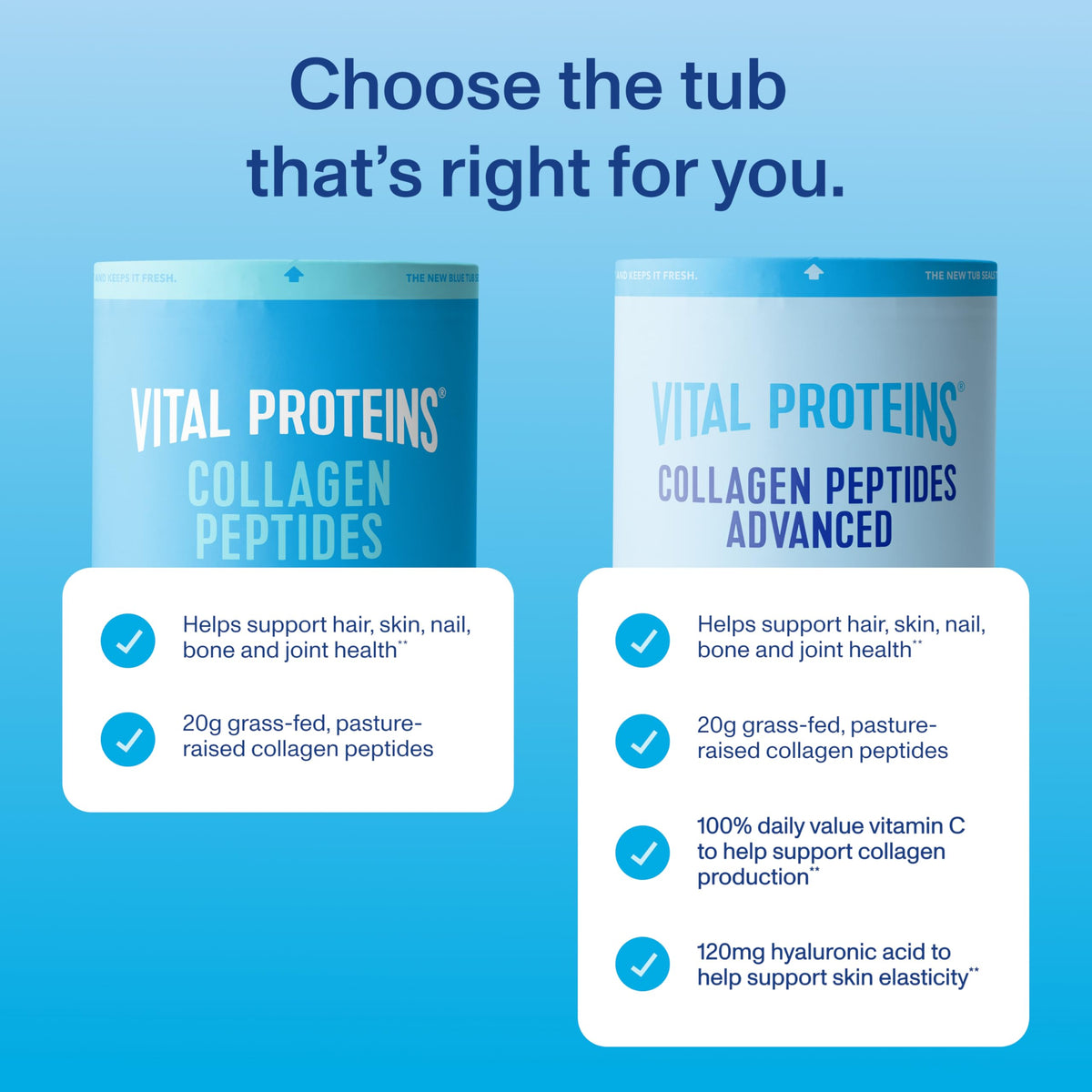 Poudre de collagène Vital Proteins avec une cuillère