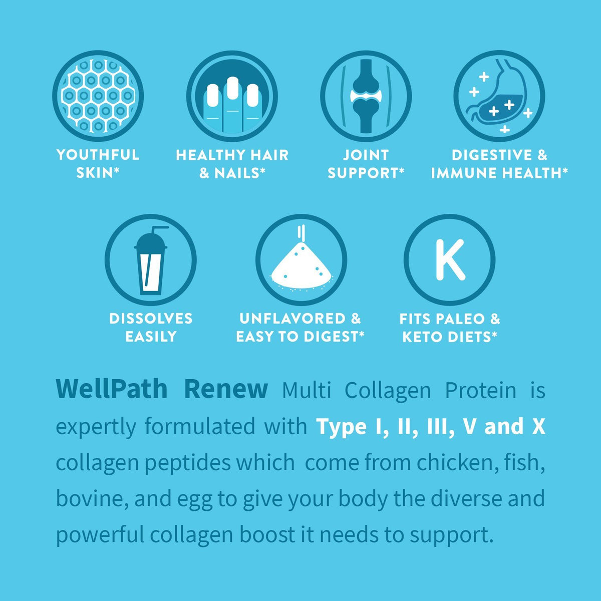 Poudre de collagène WellPath ajoutée à un smoothie