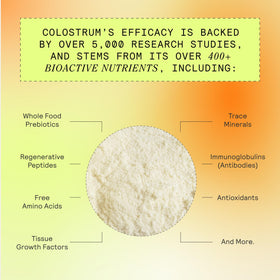 Poudre de Colostrum ARMRA, vue de dessus avec cuillère