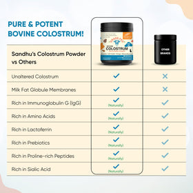 Poudre de colostrum bovin Sandhu's avec une cuillère