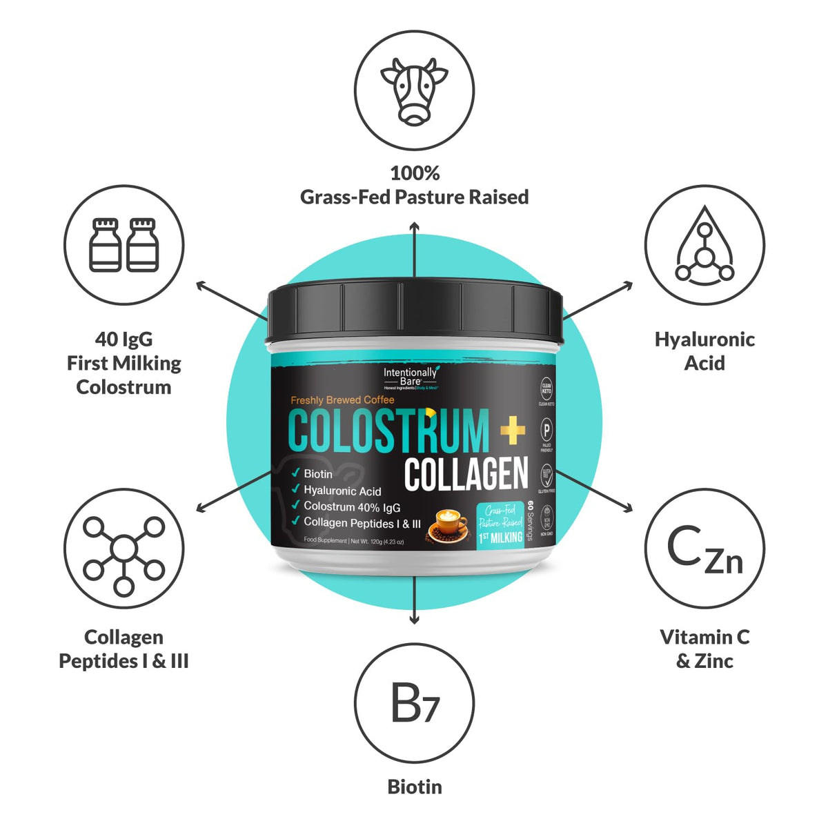 Poudre de colostrum Intentionally Bare 120g avec cuillère