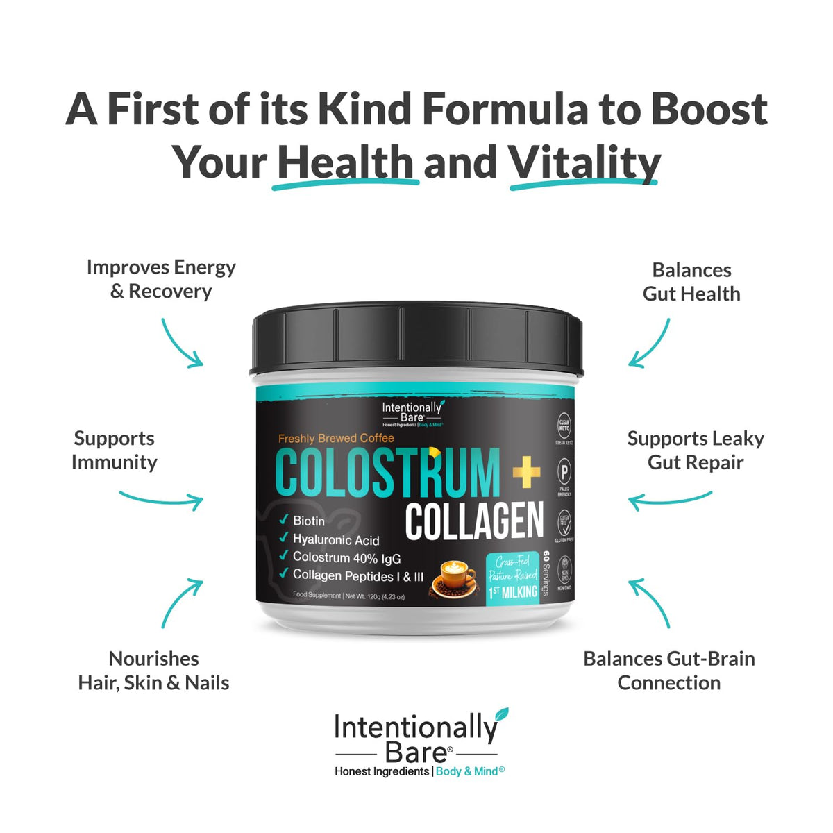 Poudre de colostrum Intentionally Bare dans un verre avec café