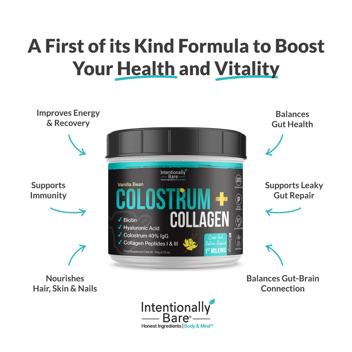 Poudre de colostrum Intentionally Bare dans un verre avec une cuillère