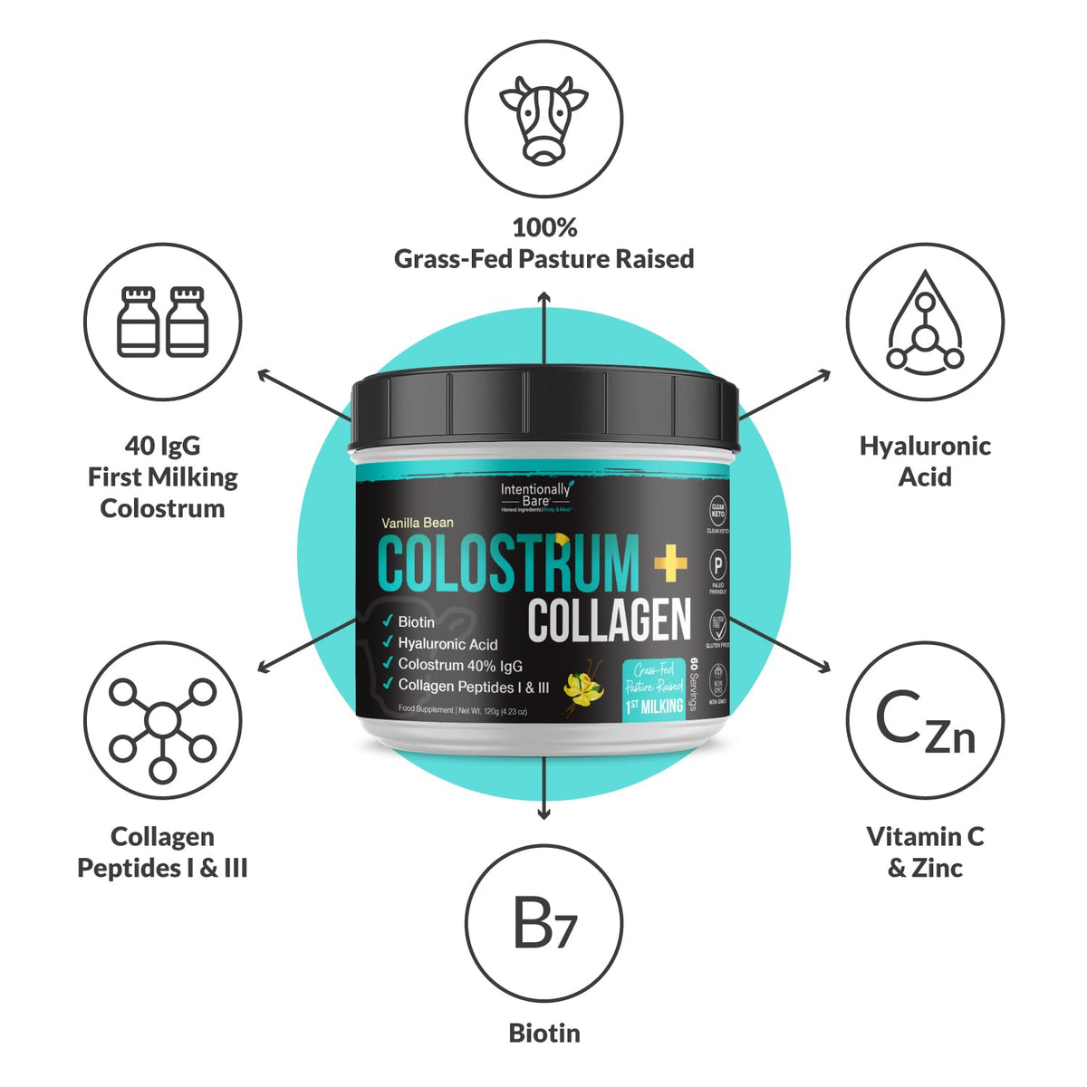 Poudre de colostrum Intentionally Bare mélangée dans un shake protéiné