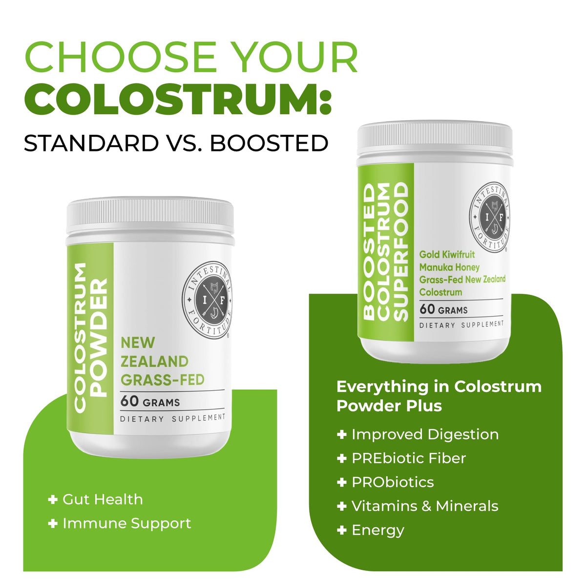 Poudre de colostrum Intestinal Fortitude 60g avec cuillère
