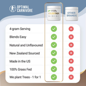 Poudre de colostrum Optimal Carnivore 120g avec ingrédients en arrière-plan