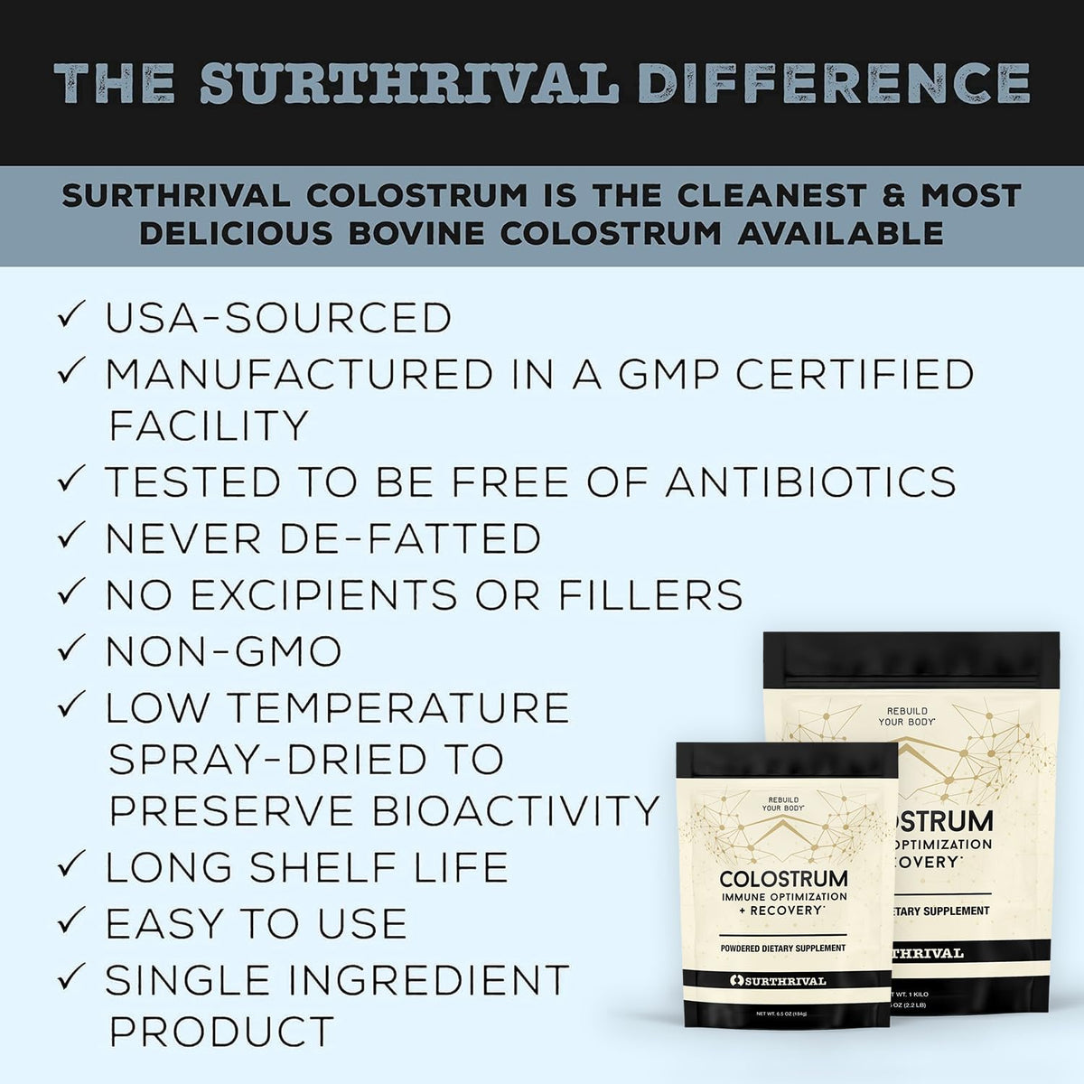 Poudre de colostrum Surthrival 191g dans un smoothie
