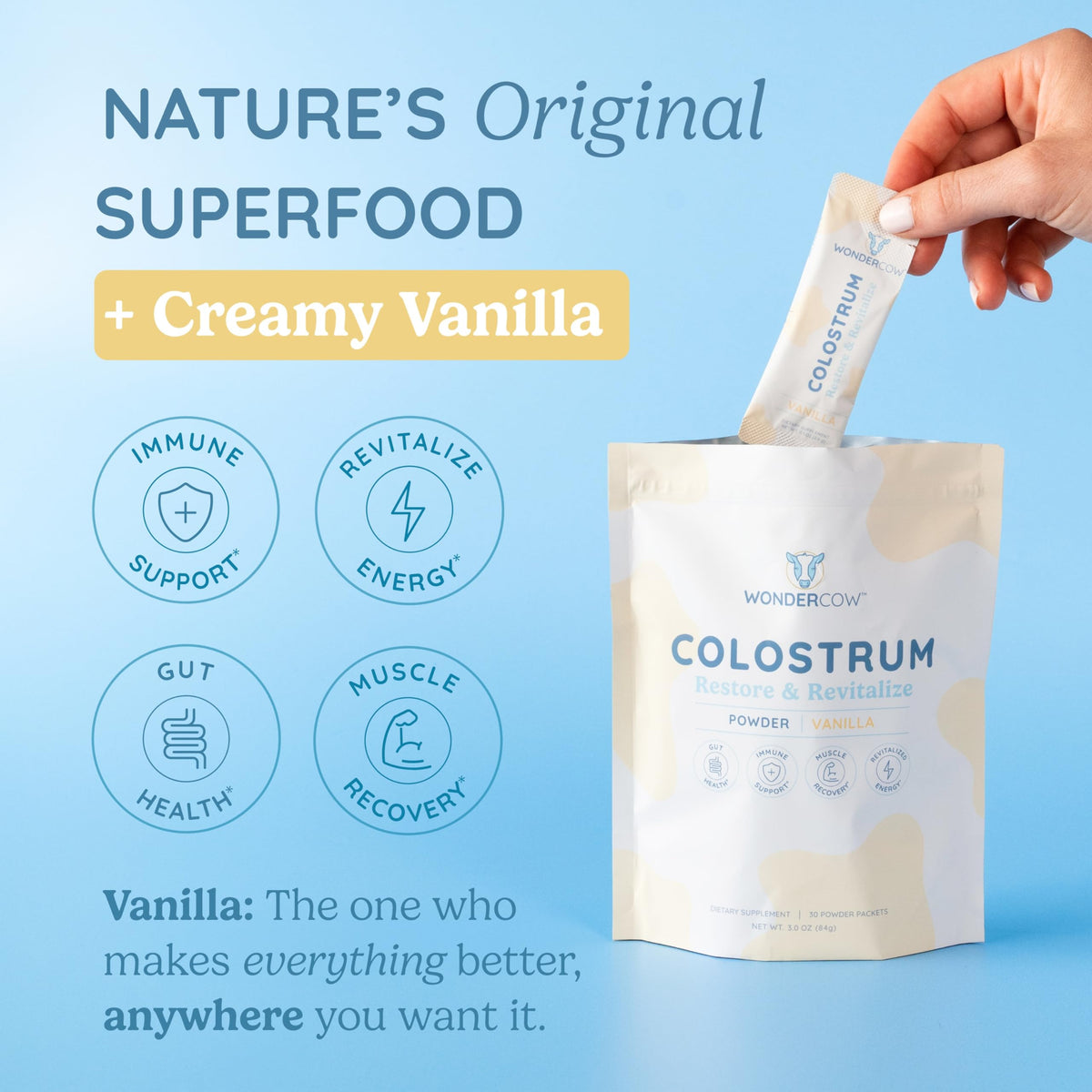 Poudre de colostrum WONDERCOW avec un smoothie