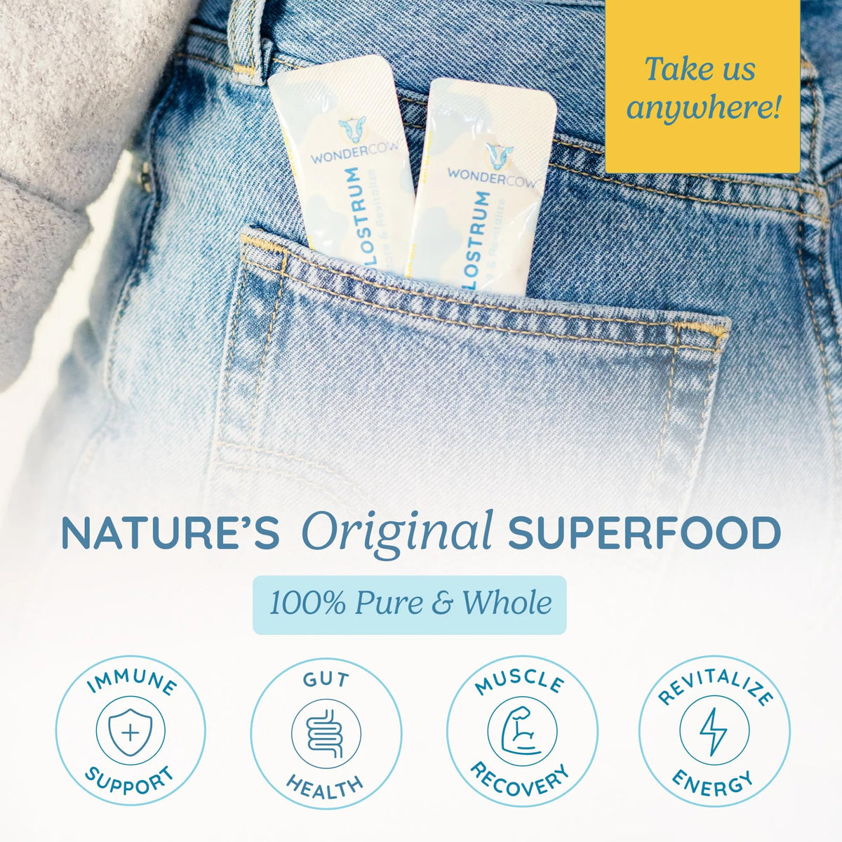 Poudre de colostrum WONDERCOW dans un verre d'eau