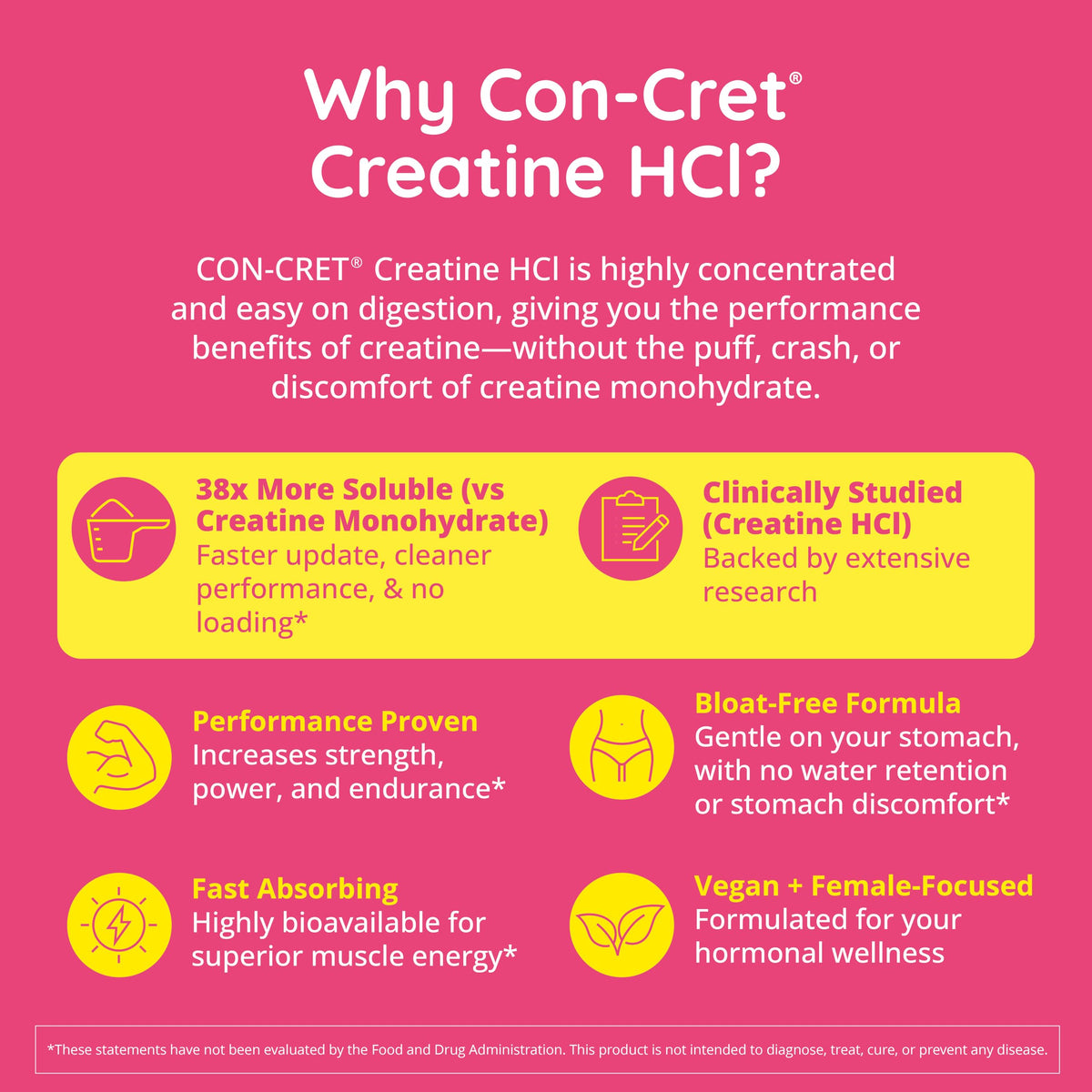 Poudre de créatine HCl Happy Healthy Hippie vue de dos avec informations nutritionnelles