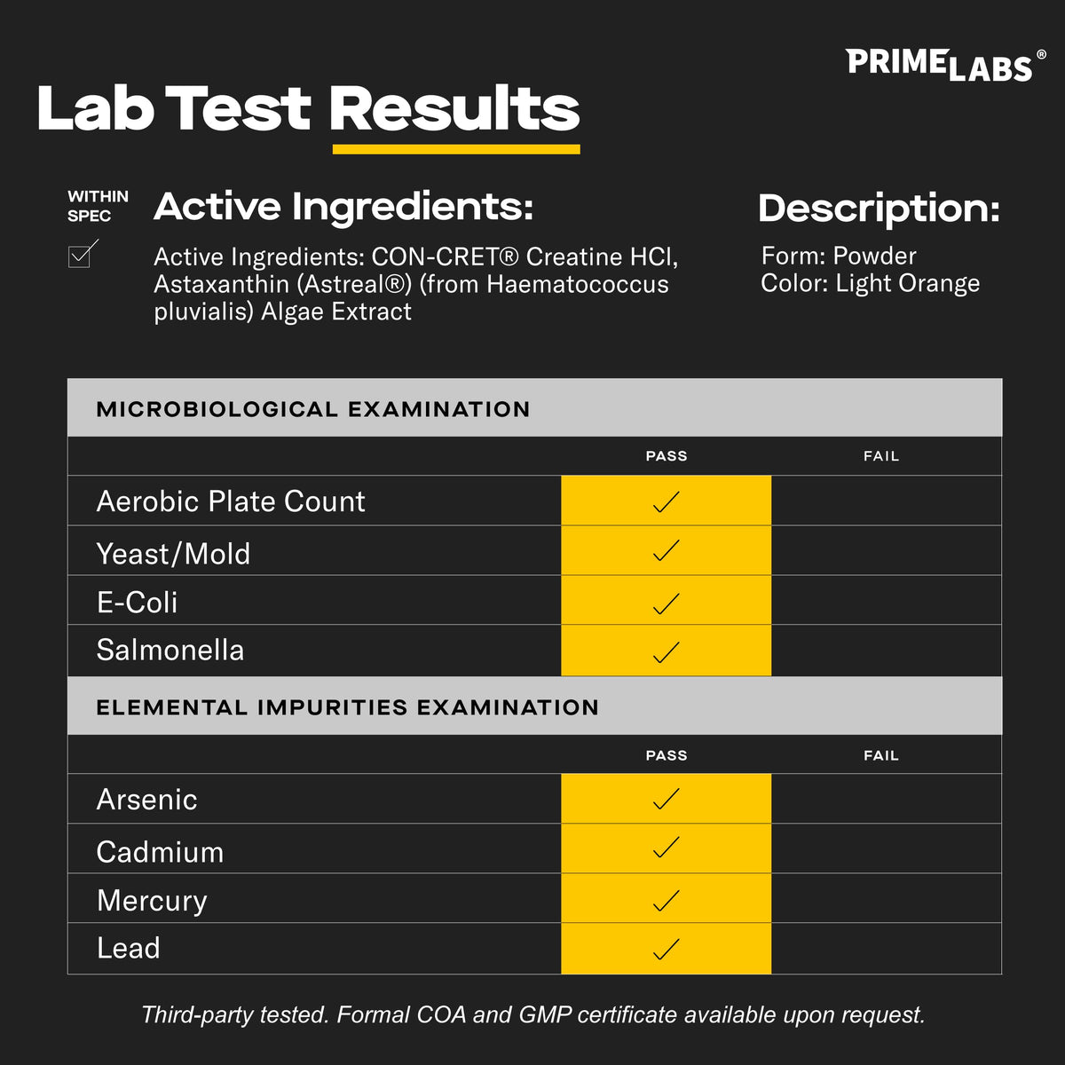 Poudre de créatine HCl Labs sur une table de gym