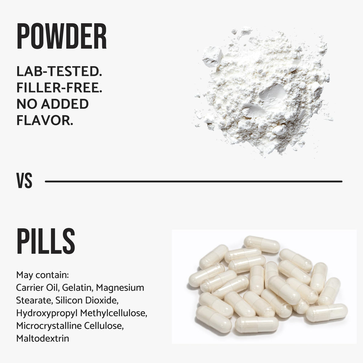 Poudre de créatine HCL WHYZ avec d'autres compléments nutritionnels