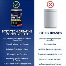 Poudre de créatine monohydrate BodyTech 422g, en utilisation sportive