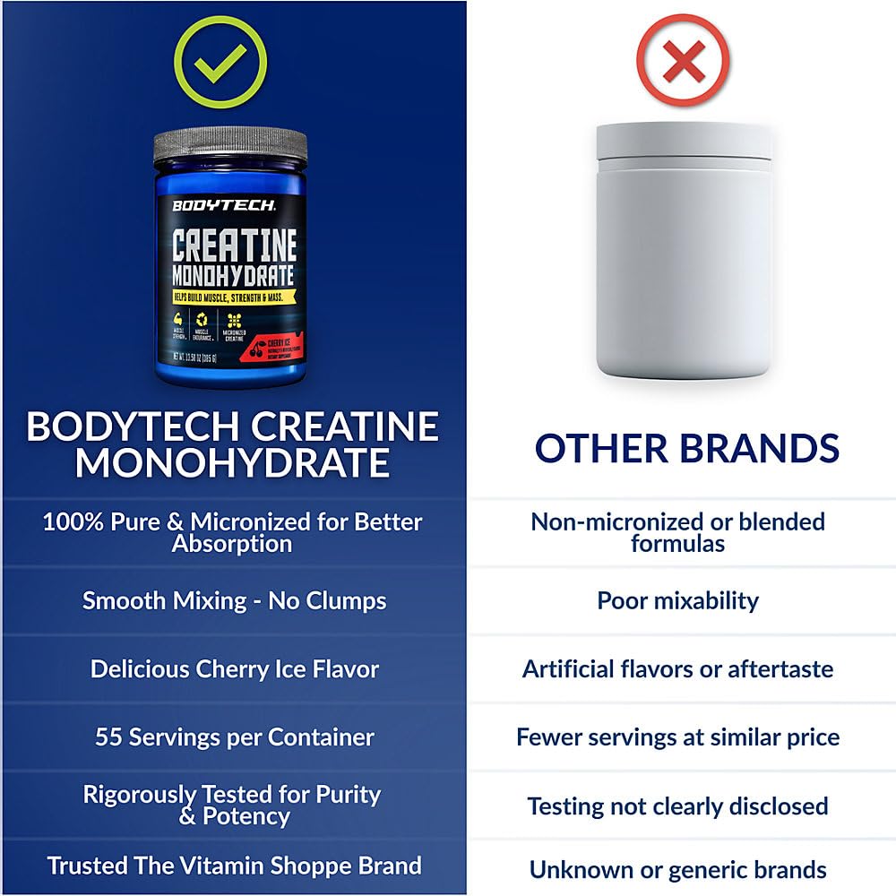 Poudre de créatine monohydrate BodyTech avec une cuillère
