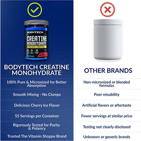 Poudre de créatine monohydrate BodyTech avec une cuillère