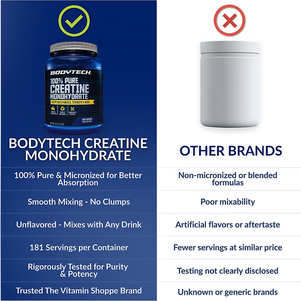 Poudre de créatine monohydrate BodyTech sur un plan de travail